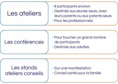 RCPO-schema-scolaire-2 RCPO-schema-scolaire-2
