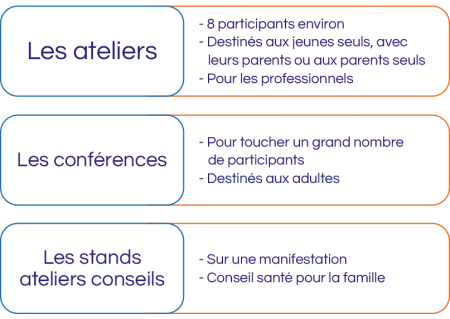 RCPO-schema-scolaire-2